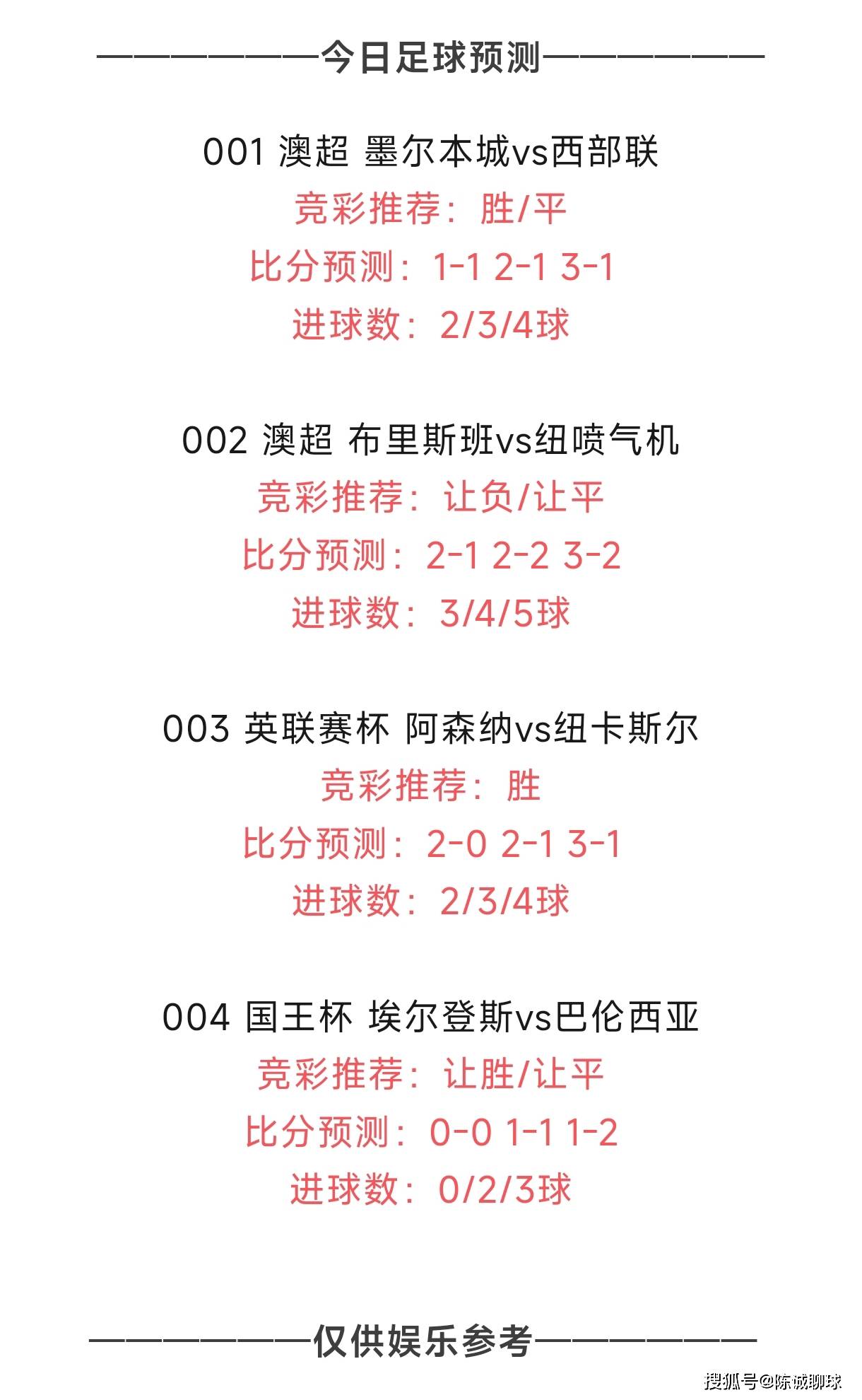 包含燃烧热情！国际足球热门赛事最新报道的词条