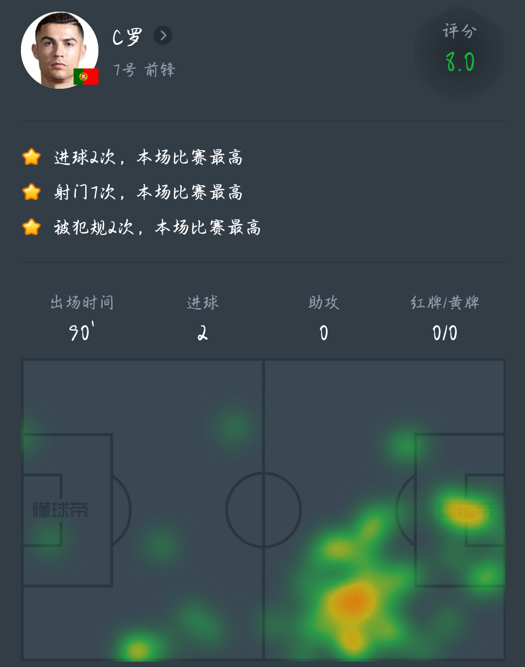 包含欧预赛赛事精彩瞬间回顾，球队备战更加投入淘汰赛的词条