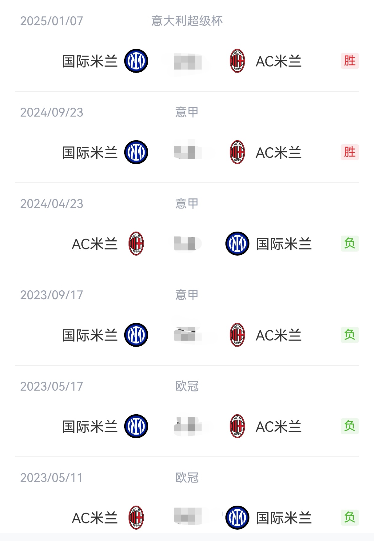 包含AC米兰逆袭成功，确定晋级位置的词条