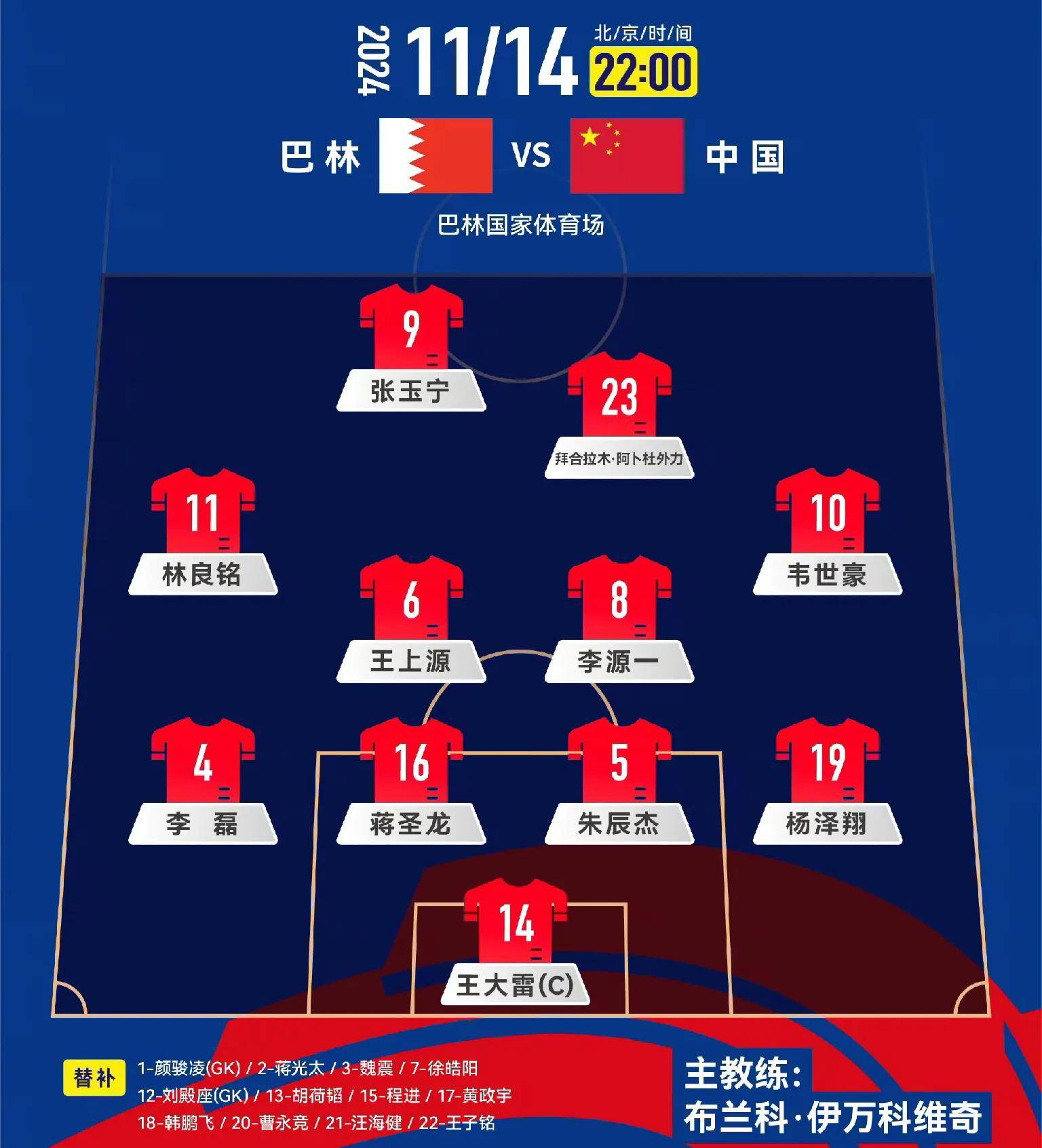 沙特阿拉伯淘汰阿联酋,晋级欧国联半决赛的简单介绍 沙特阿拉伯淘汰阿联酋,晋级欧国联半决赛的简单介绍