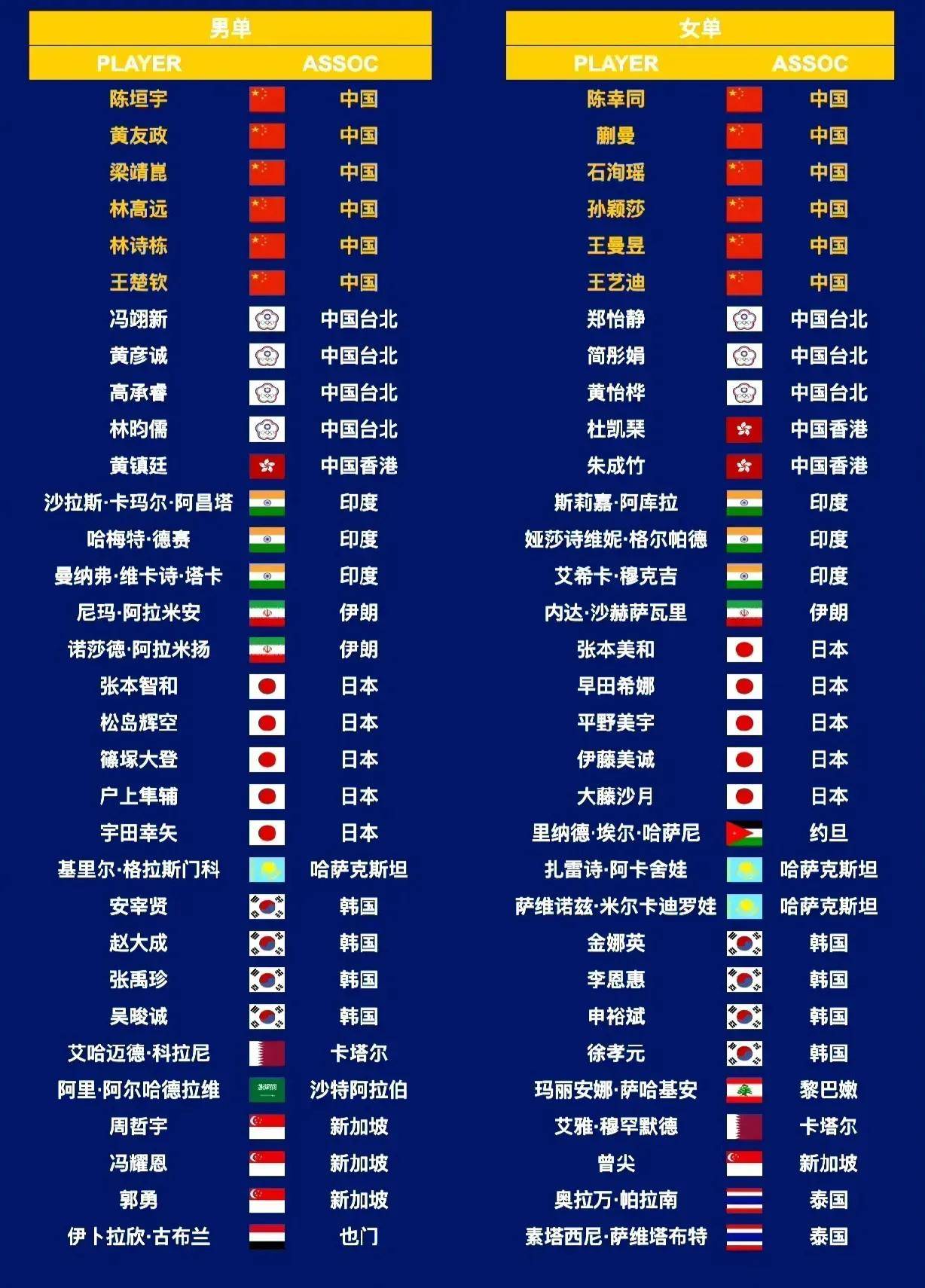 关于亚洲杯赛场增加参赛名额扩大规模迎接更多球队挑战的信息