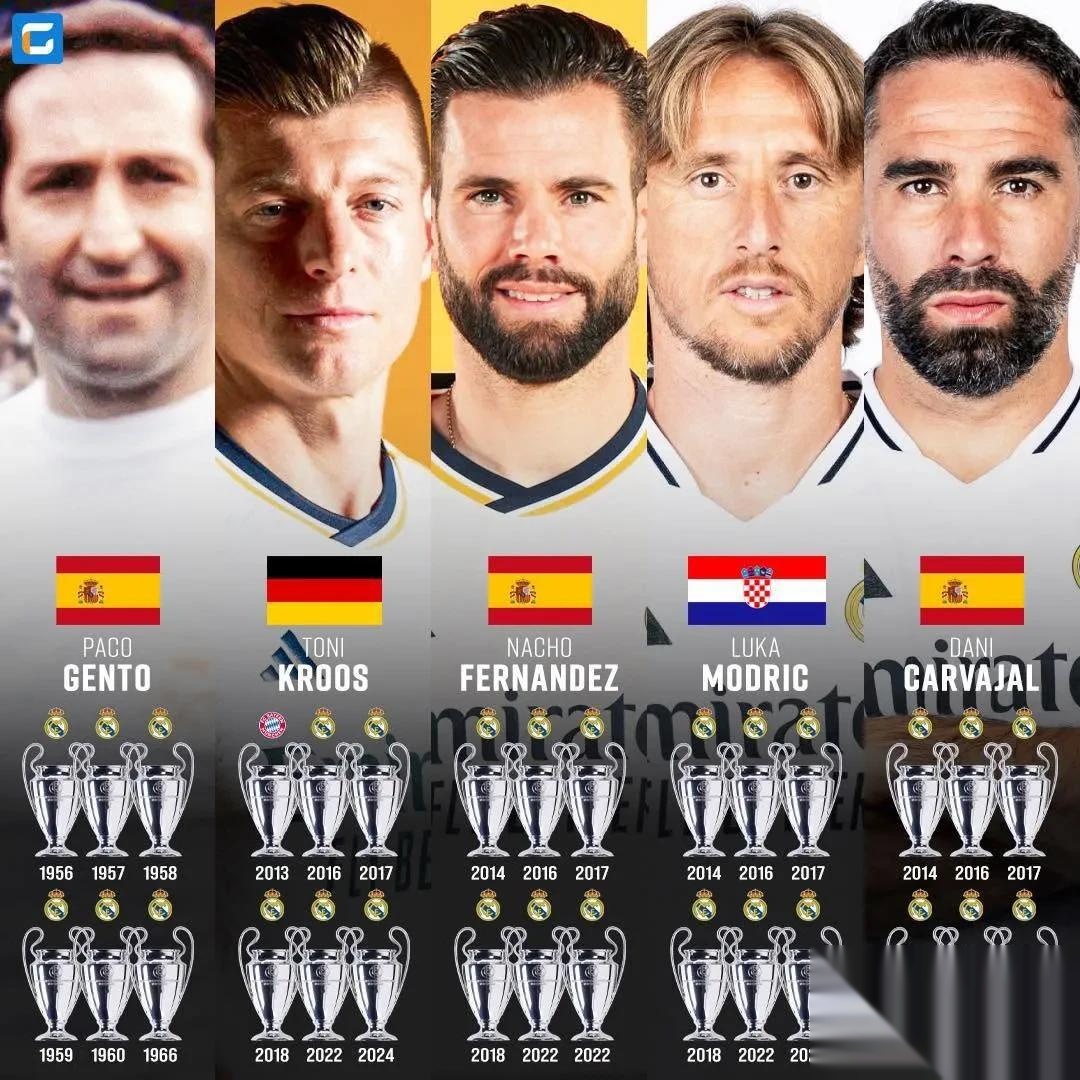 德国球队连续两年夺得欧冠冠军