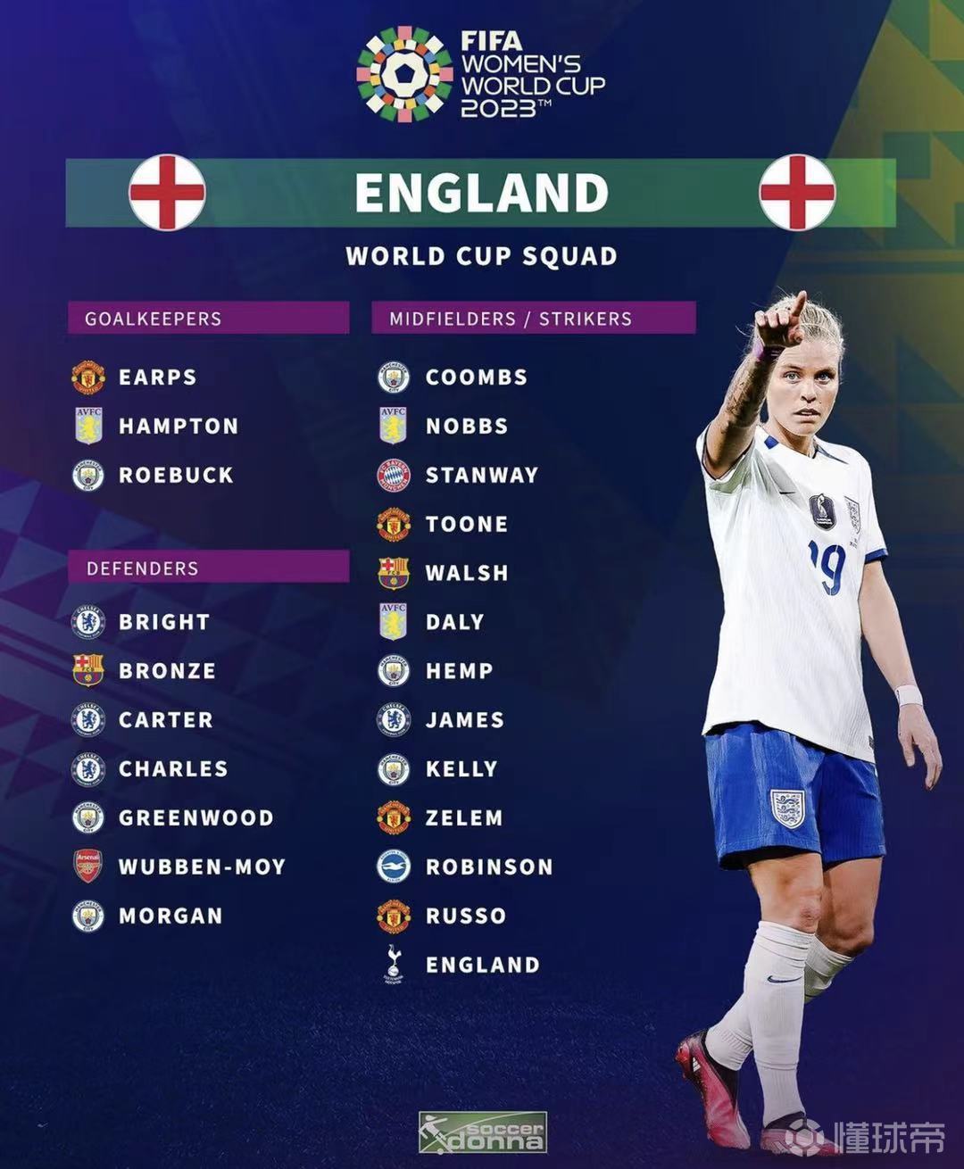 意甲重磅对决：勇士迎战曼城，官方公布名单的简单介绍