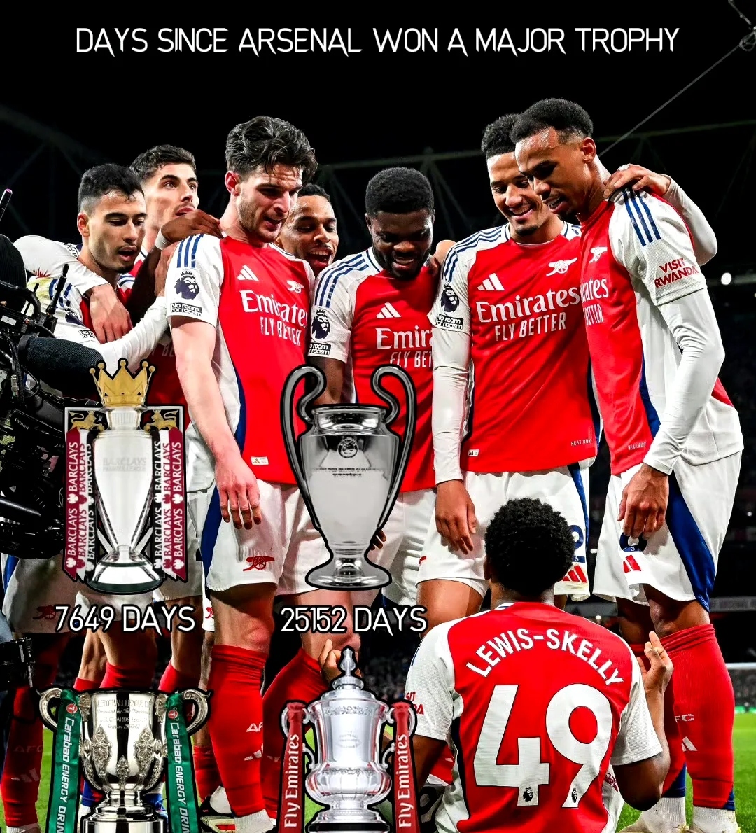 阿森纳客场战平西汉姆,保持不败 阿森纳客场战平西汉姆,保持不败