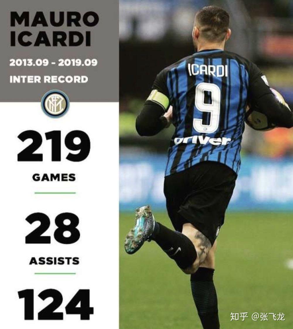 包含尤文图斯宣布签下巴黎圣日耳曼前锋伊卡尔迪的词条