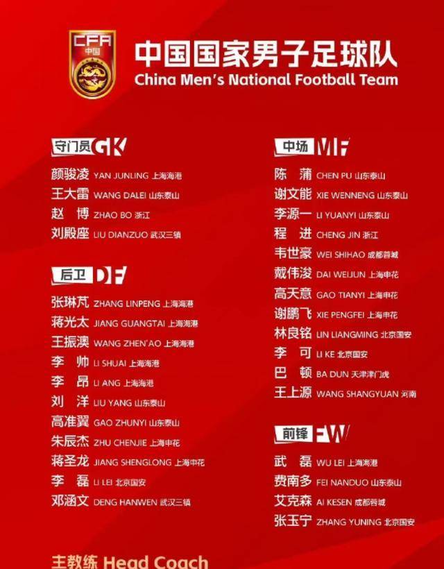 欧洲足球联赛赛程公布，中国队备战