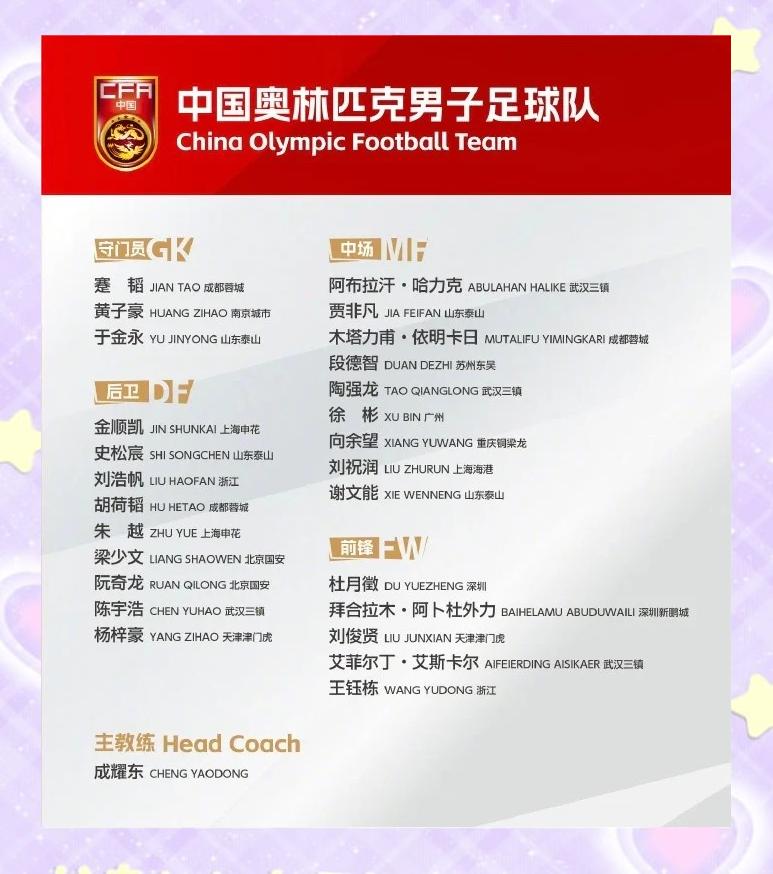 欧洲足球联赛赛程公布，中国队备战