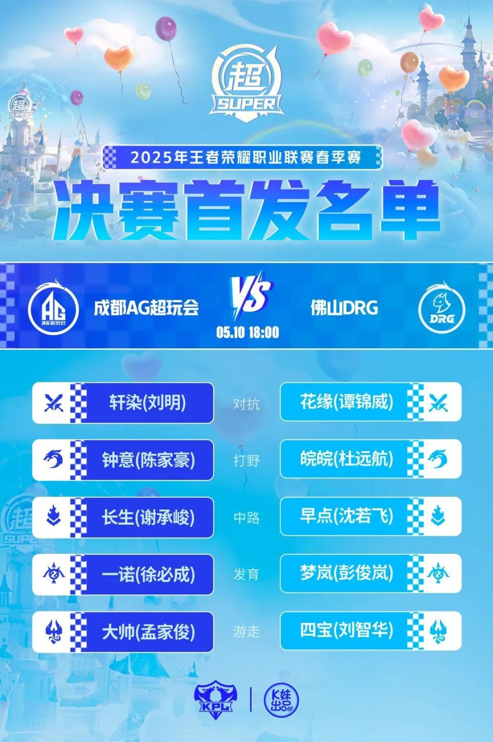 JDG碾压DRX，Zeus拿下关键大龙2025世界赛3:0（广州）