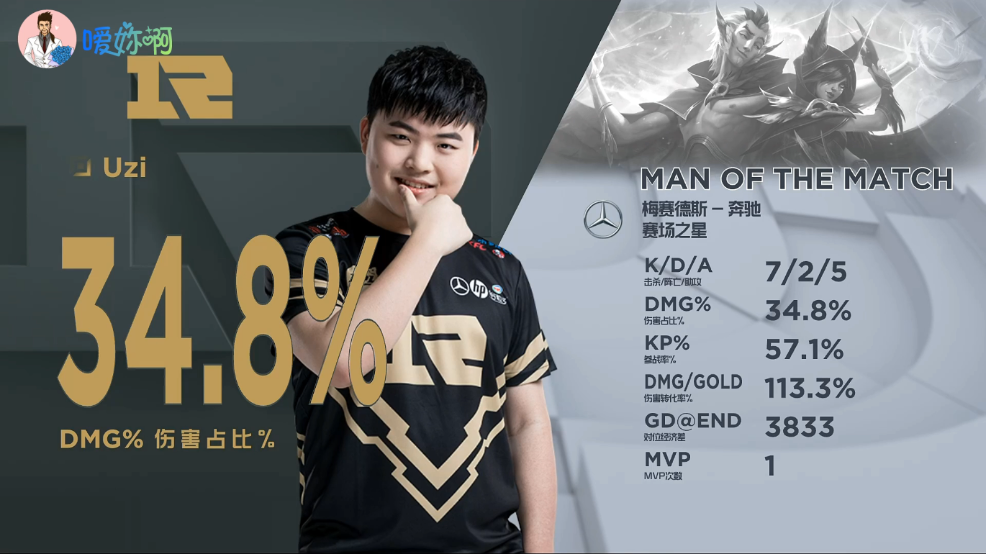 NS轻取RNG，Uzi单局斩获MVP半决赛3:0（深圳）