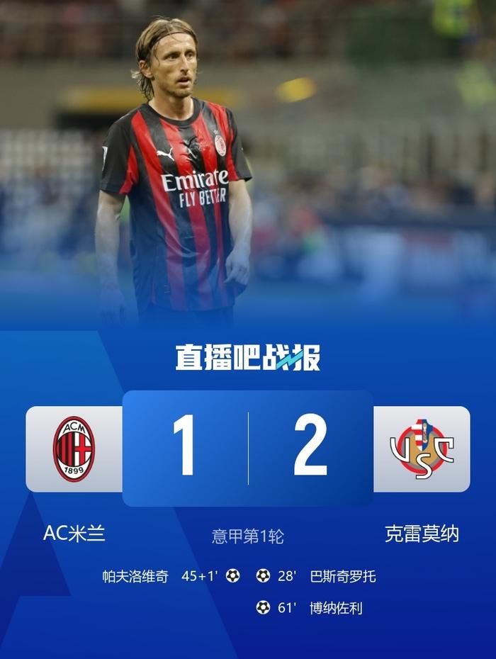 AC米兰连败,意甲前景一片黑暗 AC米兰连败,意甲前景一片黑暗