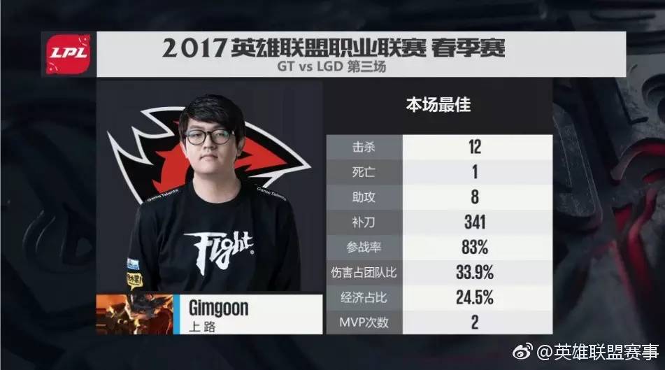 包含TL绝地反击RNG,Meiko2惊艳世界的词条 包含TL绝地反击RNG,Meiko2惊艳世界的词条