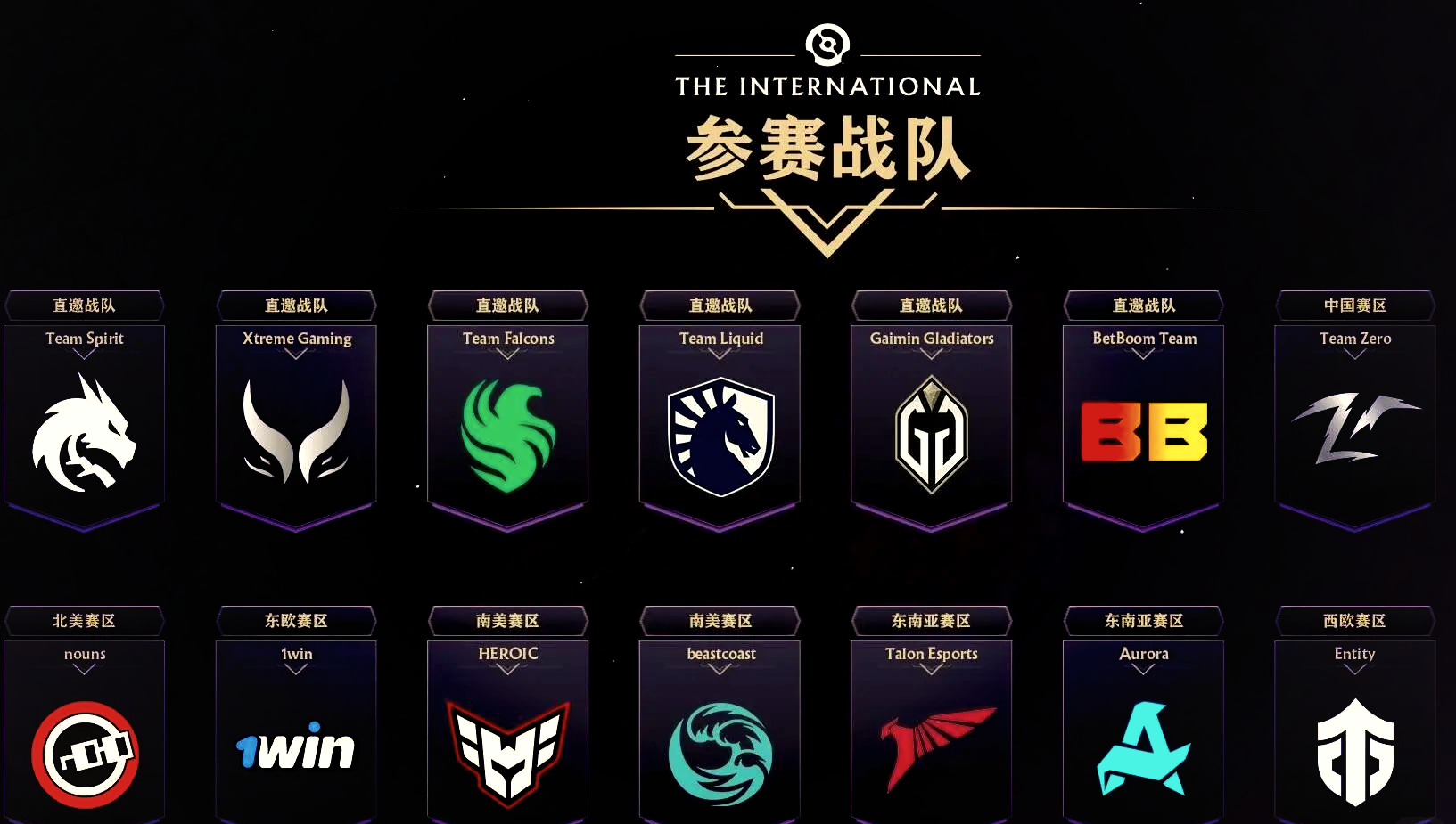 TI国际邀请赛小组赛落幕,强队悉数晋级的简单介绍 TI国际邀请赛小组赛落幕,强队悉数晋级的简单介绍