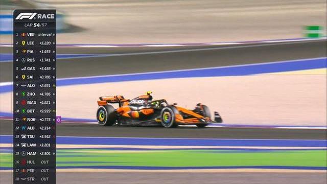 雷诺车队逆转迈凯伦，周冠宇扛起全队